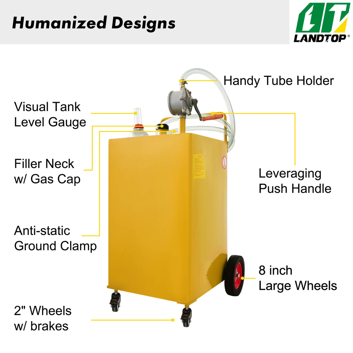 30 Gallon Fuel Caddy, Gas Storage Tank & 4 Wheels, with Manuel Transfer Pump, Gasoline Diesel Fuel Container for Cars, Lawn Mowers, ATVs, Boats, More, Yellow