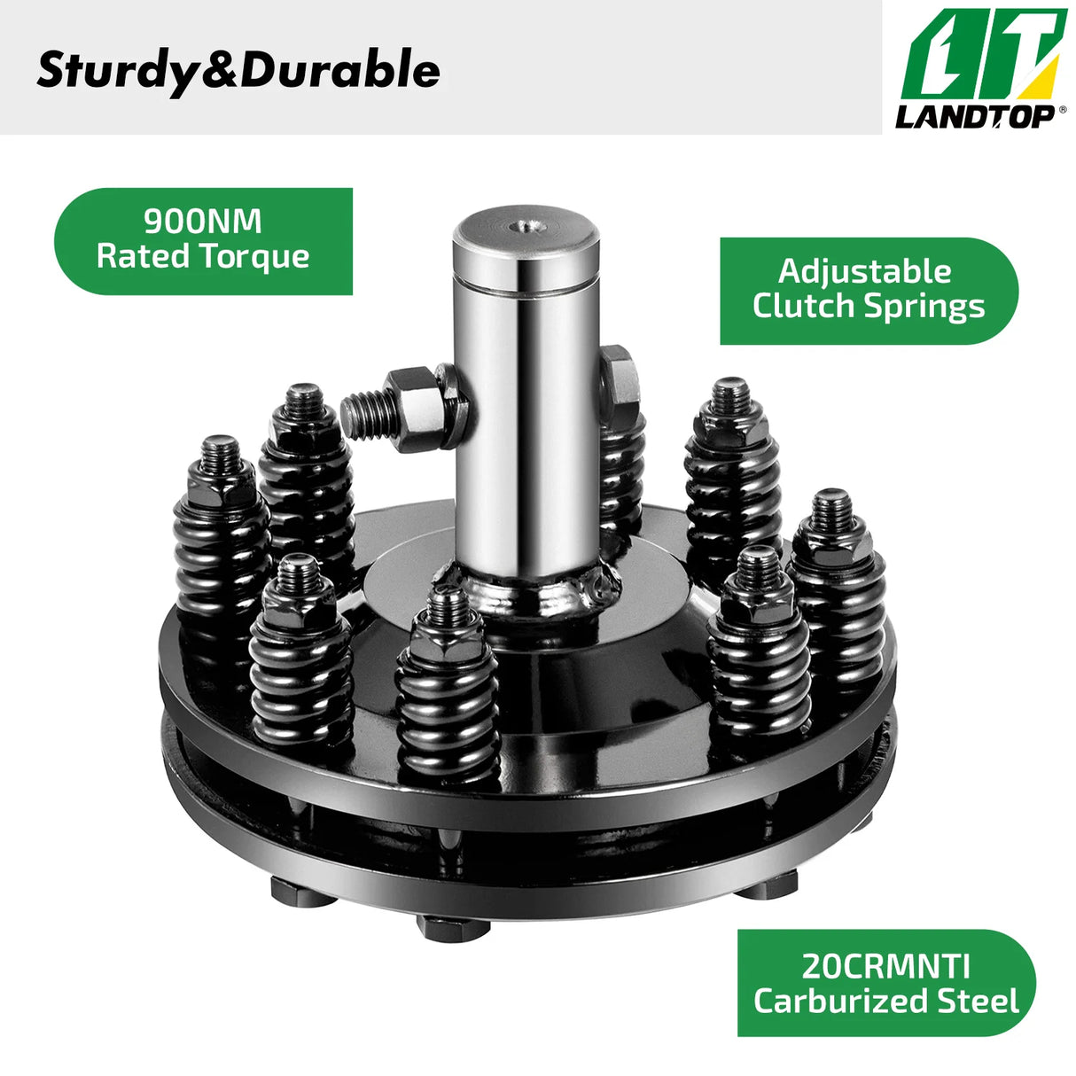 Slip Clutch, 1-3/8" PTO Slip Clutch, Smooth Round Ends PTO Friction Clutch, Carburized Steel Tractor Slip Clutch, Adjustable Rotary Cutter Slip Clutch, Black Brush Hog Slip Clutch for PTO Shaft