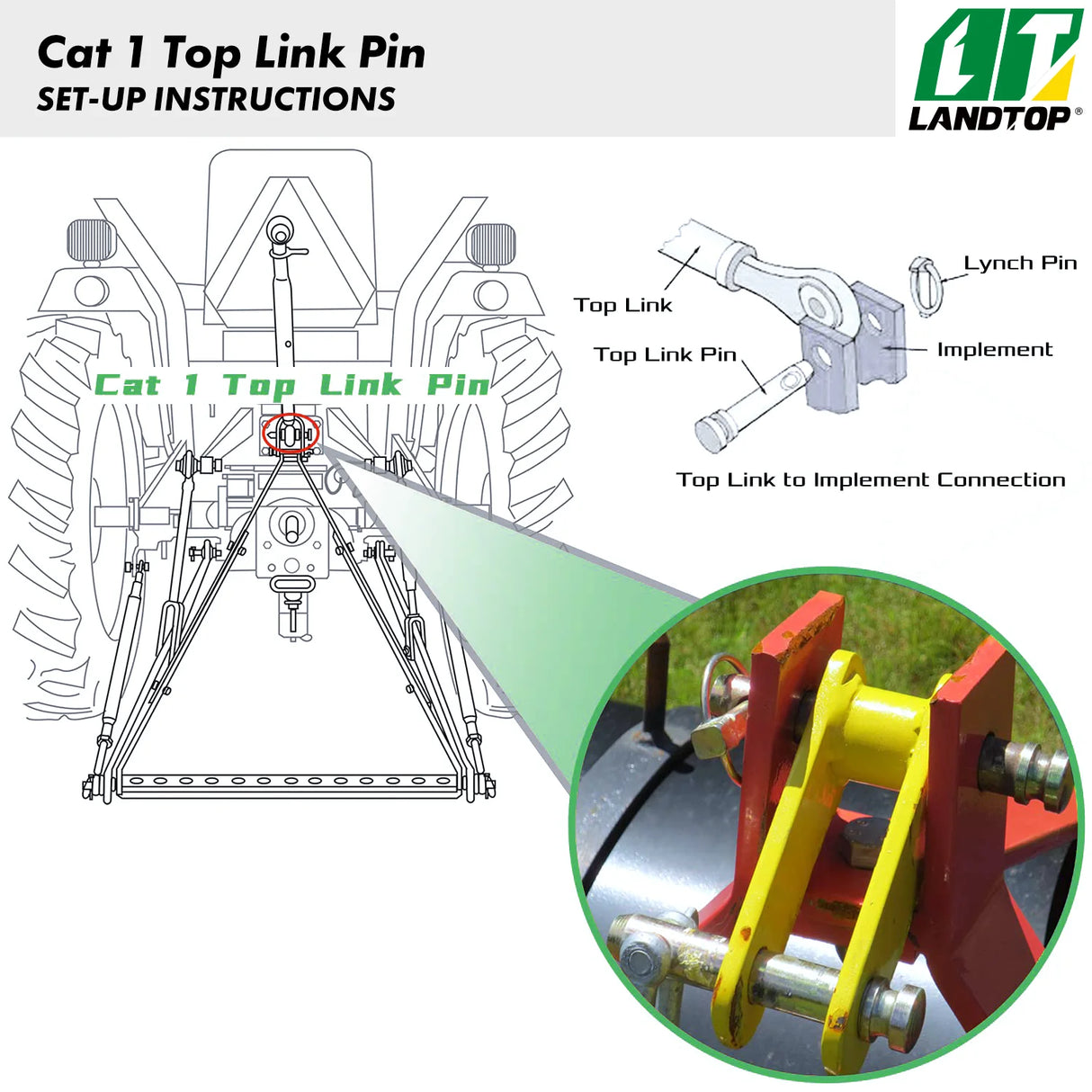 4 Pack S07070200 Cat 1 Top Link Pin 3/4 in Dia Pin 5-1/2 Top Link Pin Hitch Pin Accessories for Tractors