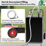 30 Gallon Fuel Caddy, Gas Storage Tank & 4 Wheels, with Manuel Transfer Pump, Gasoline Diesel Fuel Container for Cars, Lawn Mowers, ATVs, Boats, More, Black