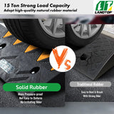 Rubber Curb Ramp 4.25" Rise Height Sidewalk Curb Ramp, 11.8" Width 19.7" Length Driveway Ramp for Curb, 15T Heavy Duty Rubber Ramp for Forklifts, Trucks, Buses, Cars, Wheelchairs, Bikes