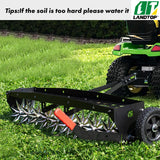 40-Inch Tow Behind Spike Aerator with Galvanized Steel Tines, Durable Lawn Aerator Soil Penetrator Spikes Tractor with Extra-Wide Tow Bar for Lawn and Farm, Black