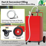 30 Gallon Fuel Caddy, Gas Storage Tank & 4 Wheels, with Manuel Transfer Pump, Gasoline Diesel Fuel Container for Cars, Lawn Mowers, ATVs, Boats, More, Red