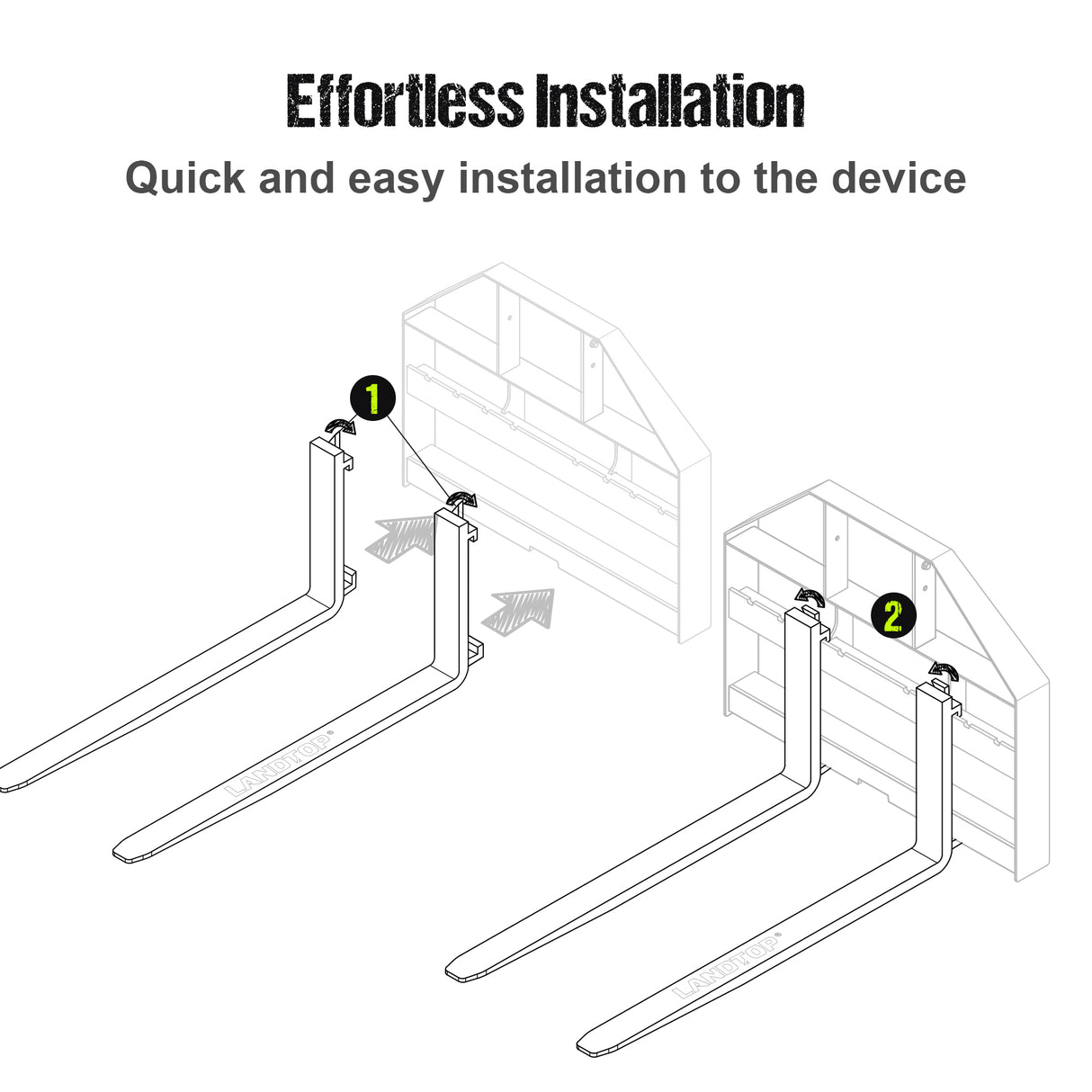 pallet fork blades